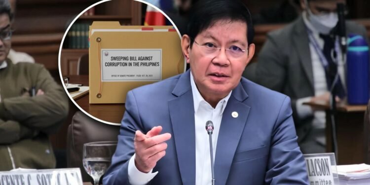 Lacson files sweeping bill to expand Anti-Money Laundering Council’s powers in fight against evolving corruption schemes