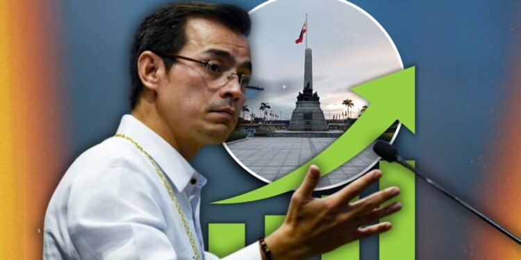 Isko Moreno leads Manila to strong business growth despite national economic risks