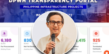 DPWH opens public transparency portal for real-time project tracking