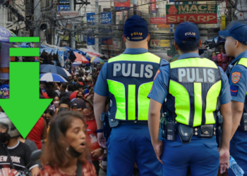 Official reports have Manila City crime rates down by 13%