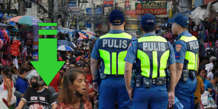 Official reports have Manila City crime rates down by 13%