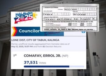 Supreme Court voids disqualification over missing comma in 2025 Tabuk City council race