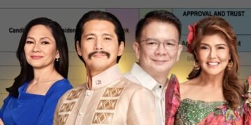 robin-imee-chiz-risa-striking-distance-2028-vp