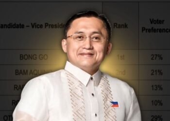 New Tangere poll says PH official that currently holds the highest trust and satisfaction rating is Bong Go