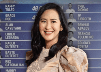 Apart from Chel Diokno, Mayor Joy Belmonte Is the Onl Left-Wing Candidate Currently in Tangere’s 2028 Senatorial Top 12