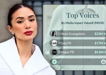 Heart Evangelista dominates Paris Fashion Week with $23.5M in media impact metrics—the highest of all international influencers