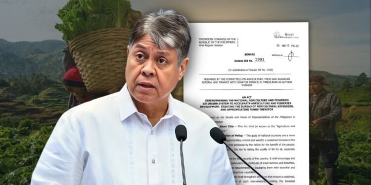 Pangilinan pushes agricultural reforms as Middle East tensions threaten food supply and drive up prices