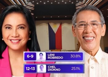 Leni, Chel only pink names in magic 12 of most recent Tangere 2028 Senate poll