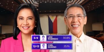 Leni, Chel only pink names in magic 12 of most recent Tangere 2028 Senate poll