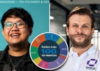 PH startups Clouted, OneLot named to Forbes Asia’s 100 to Watch for AI and fintech innovation
