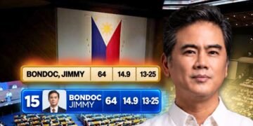 Iloilo Scholar Raised by Disabled Grandmother Graduates Summa Cum Laude, Becomes University Valedictorian